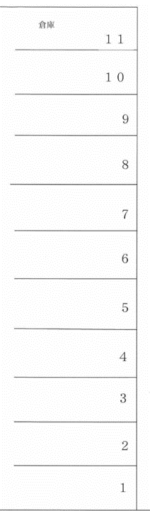 岡山駐車場の駐車配置図