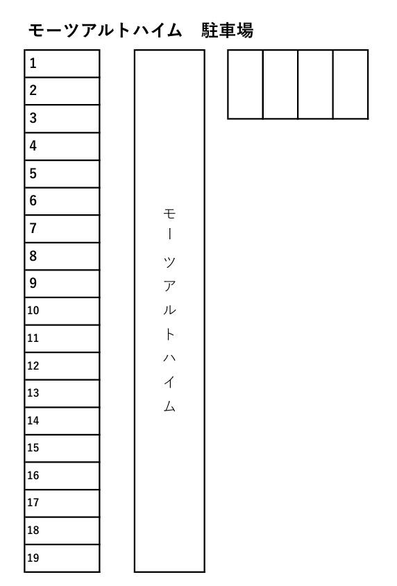 モーツアルトハイムの駐車配置図