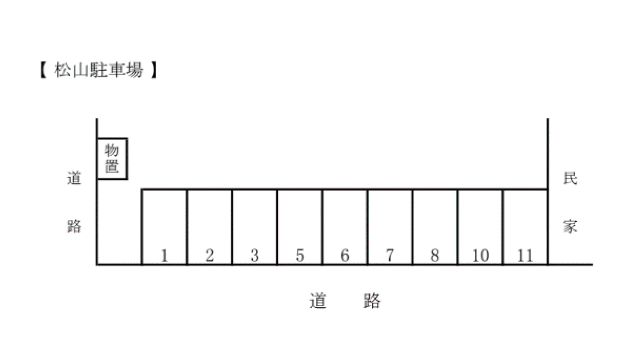 松山2丁目月極駐車場の駐車配置図
