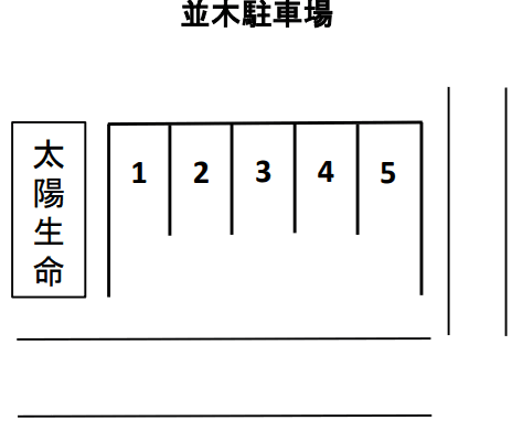 並木駐車場の駐車配置図
