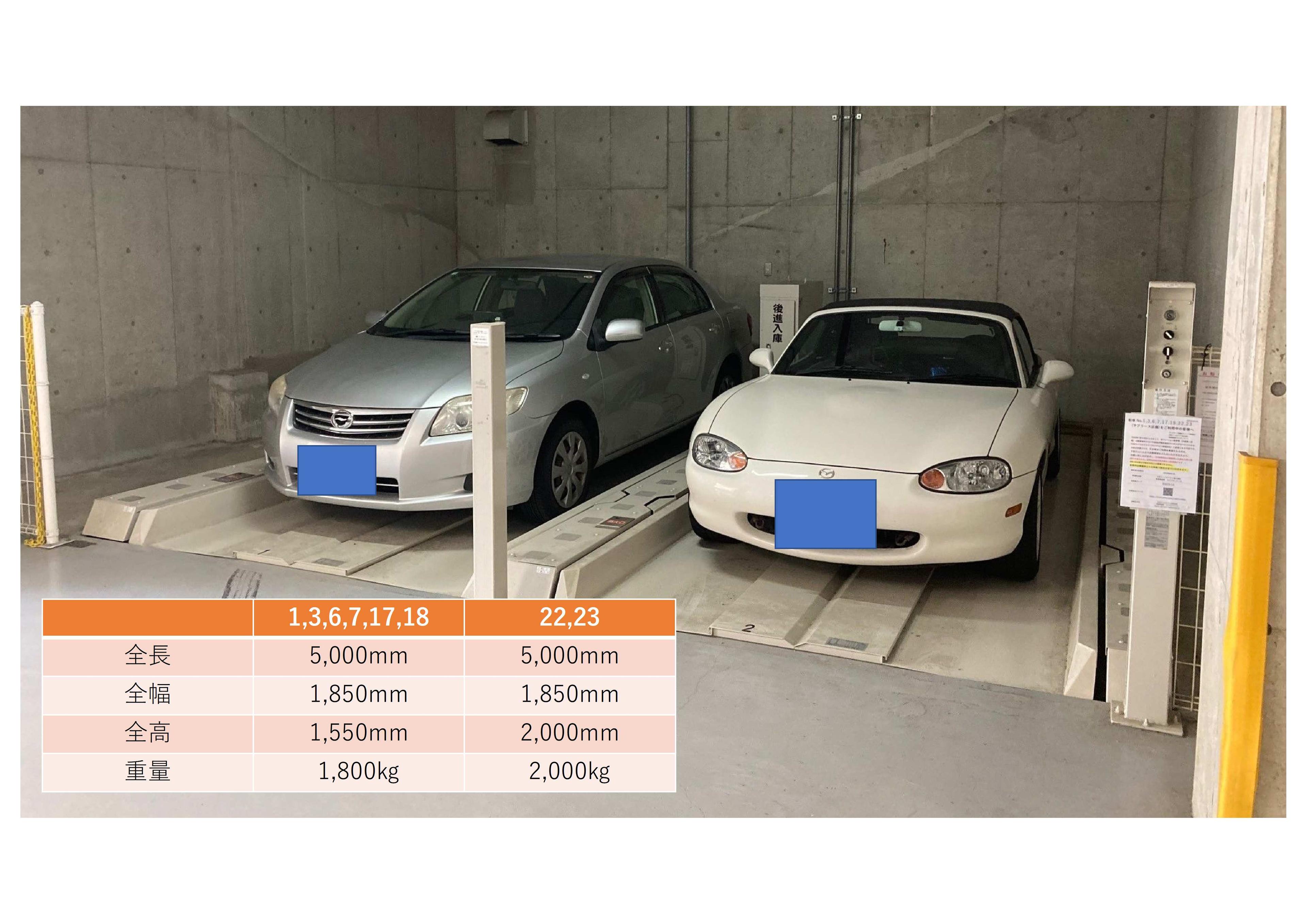 学園朝日町4番駐車場の外観・駐車場イメージ2枚目