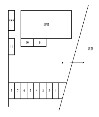 マニクール駐車場の駐車配置図