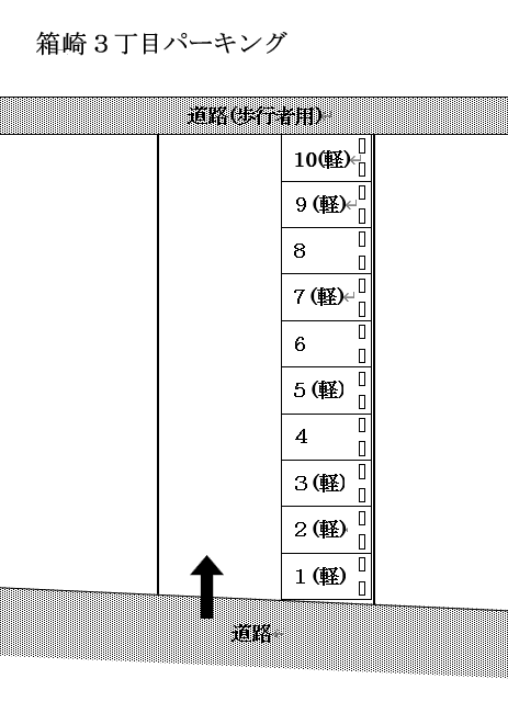 箱崎3丁目月極駐車場の駐車配置図