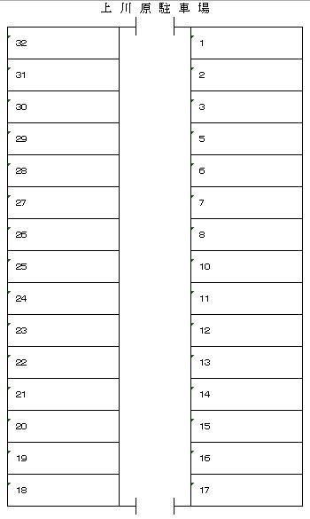 上川原駐車場の駐車配置図