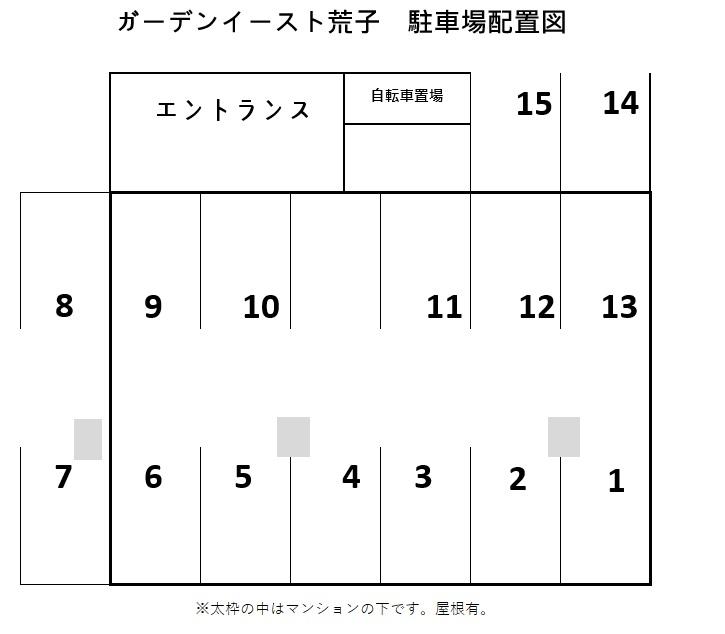 ガーデンイースト荒子の駐車配置図