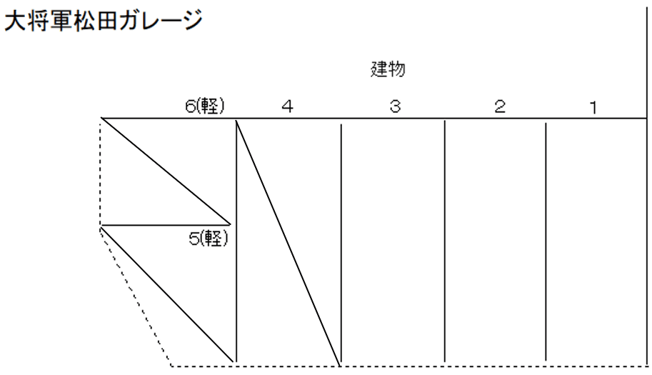 大将軍松田ガレージの駐車配置図