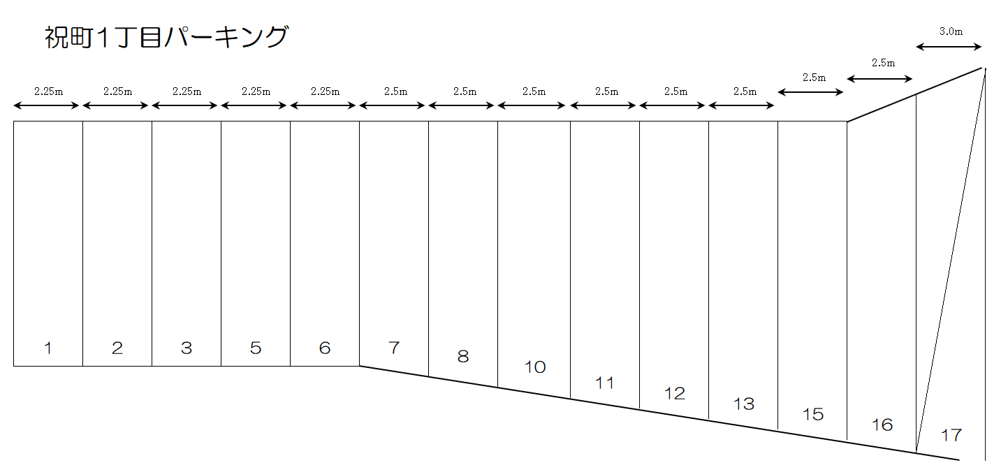 祝町1丁目パーキングの駐車配置図