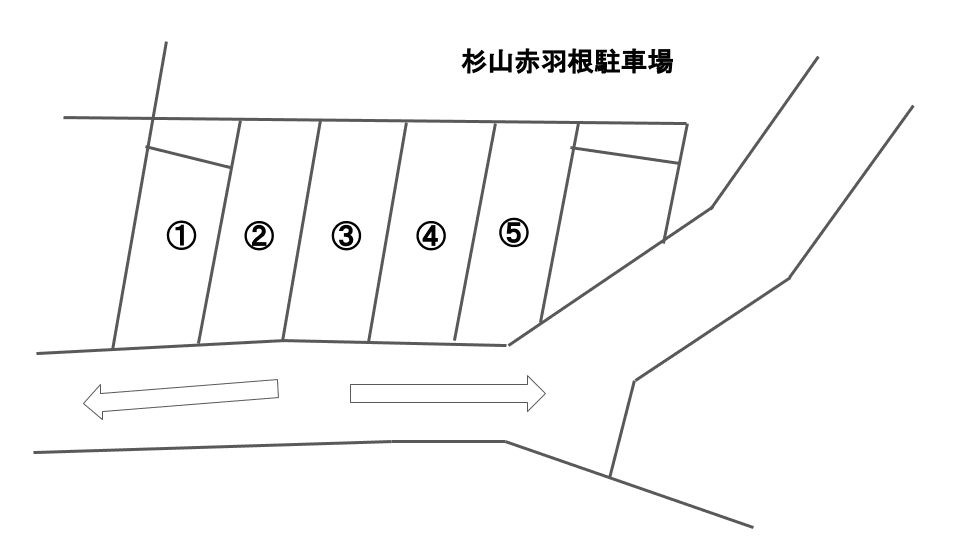 杉山赤羽駐車場の駐車配置図