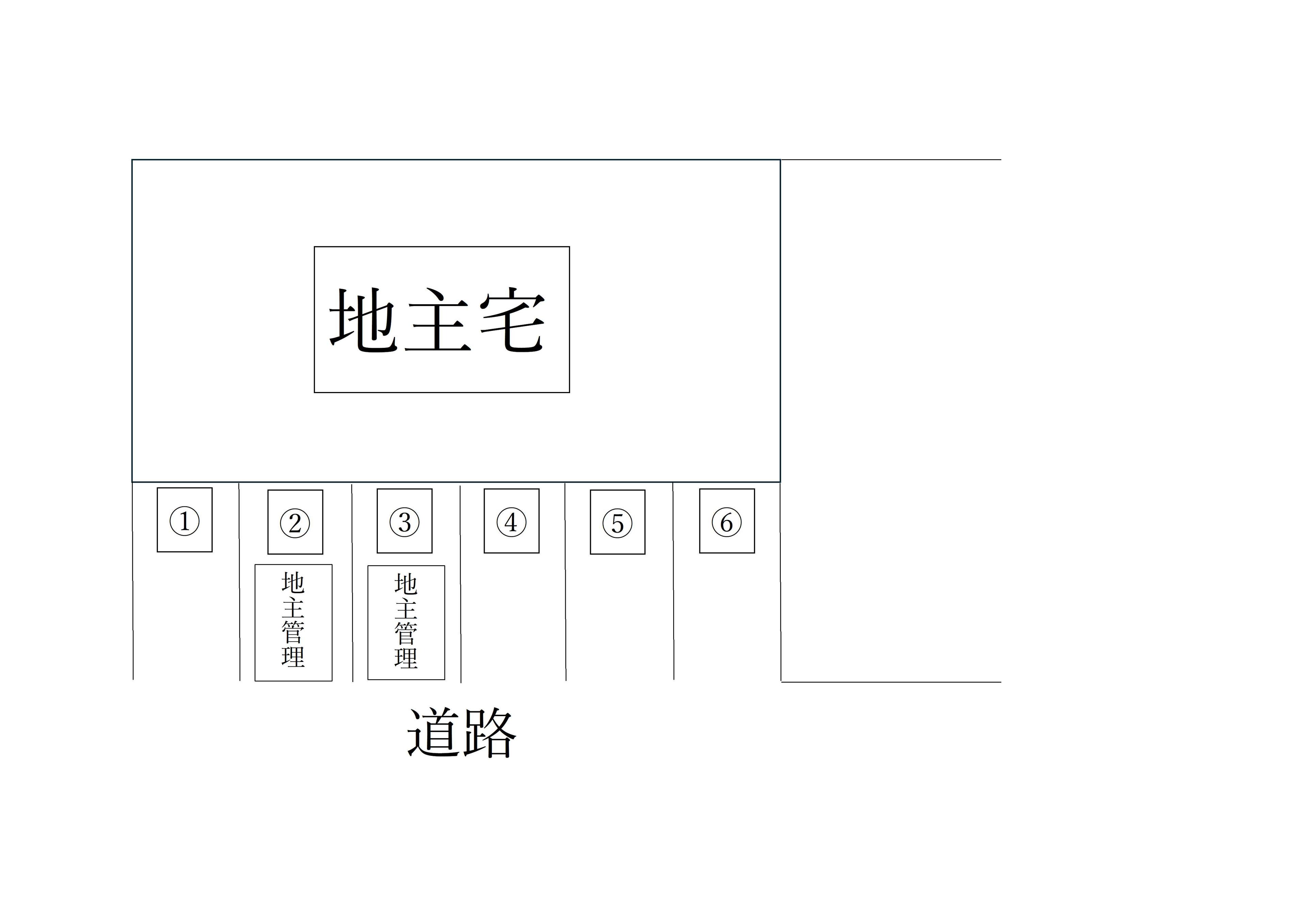 我如古一丁目貸駐車場の駐車配置図
