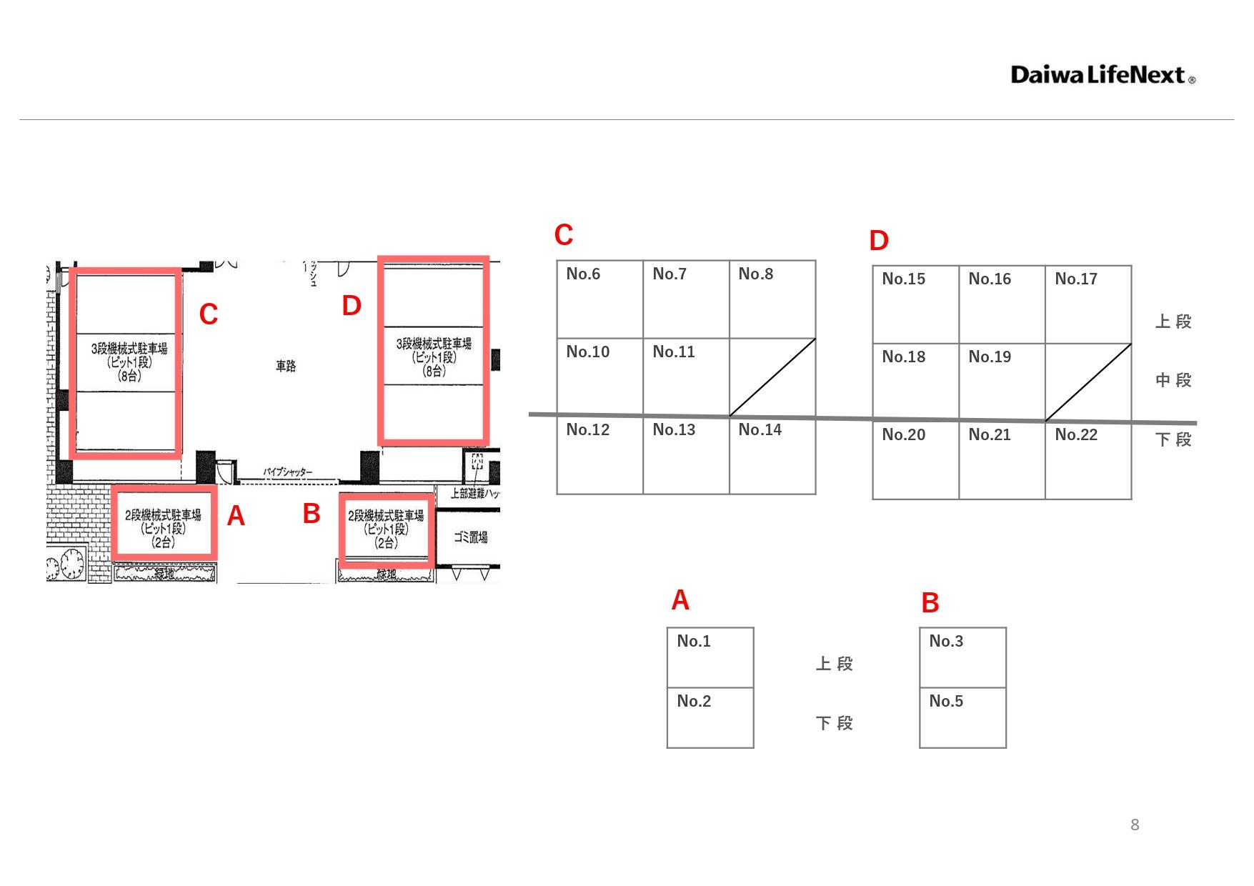 新町2丁目駐車場の駐車配置図