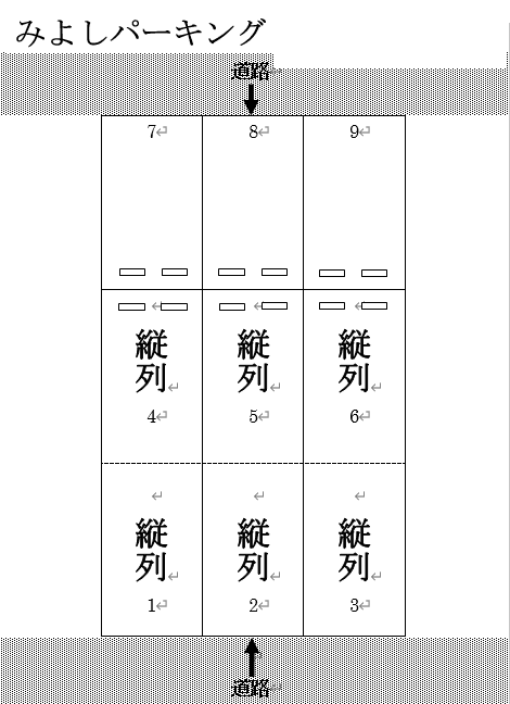 みよし駐車場の駐車配置図