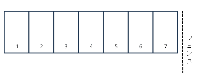 田中町2丁目パーキングの駐車配置図