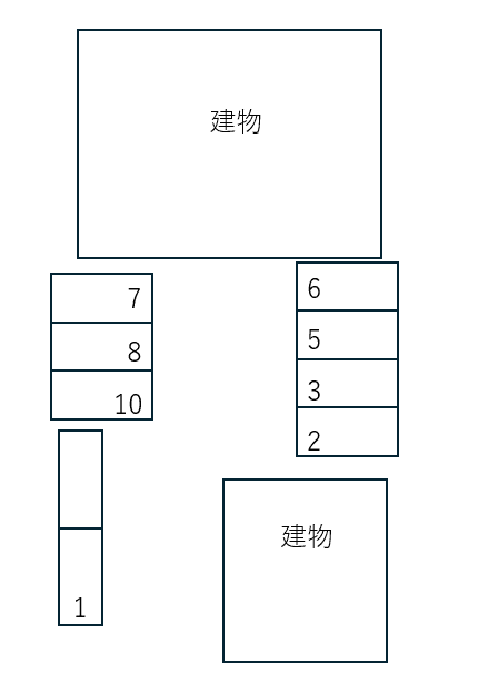 KRONOS A・B別駐車場の駐車配置図