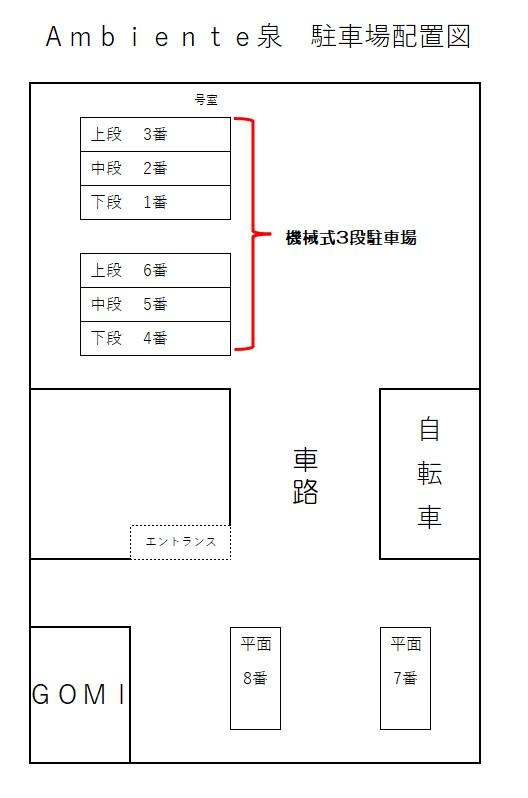 Ambiente泉の駐車配置図