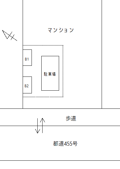 FK本駒込3丁目バイク駐車場の駐車配置図