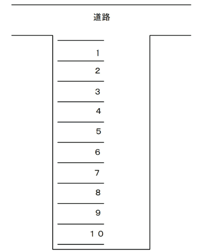 田村パーキングの駐車配置図