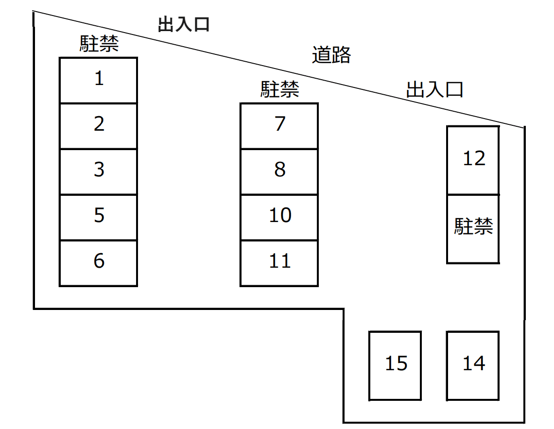 株式会社鈴勝ガレージの駐車配置図