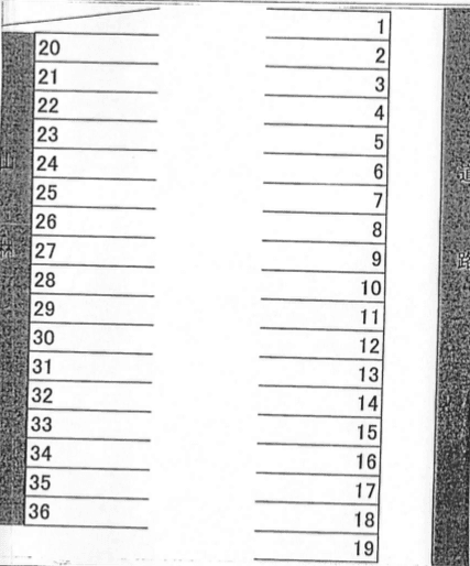 花島駐車場の駐車配置図