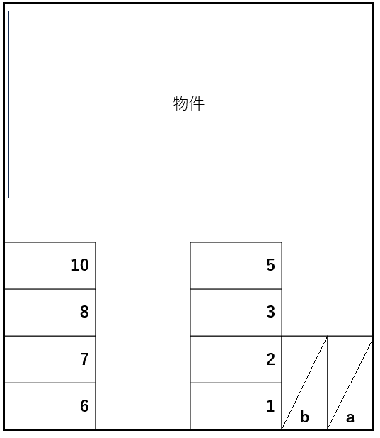 エトワールの駐車配置図
