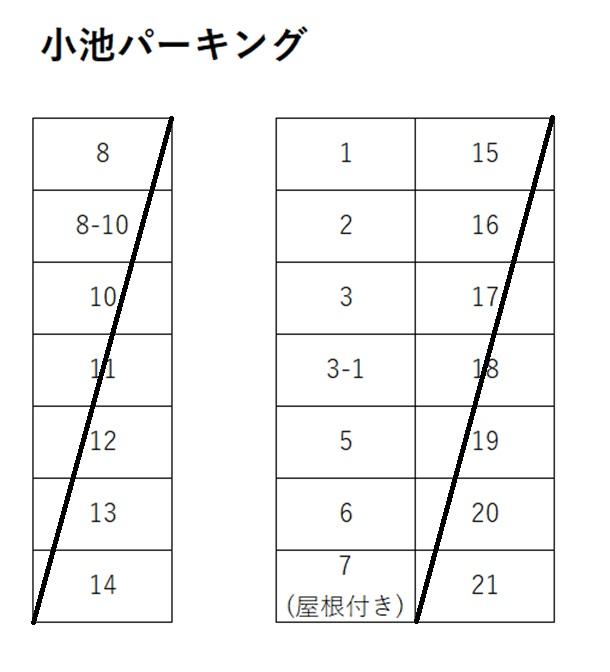 小池パーキングの駐車配置図