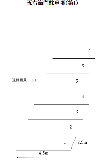 五右衛門駐車場(第1)の駐車配置図