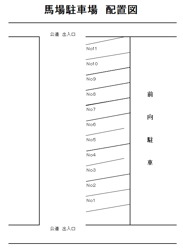 馬場駐車場の駐車配置図