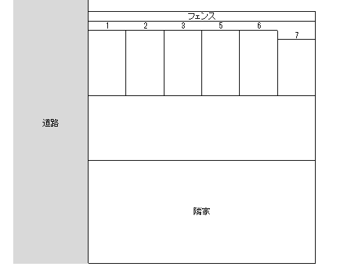 池野山口駐車場の駐車配置図