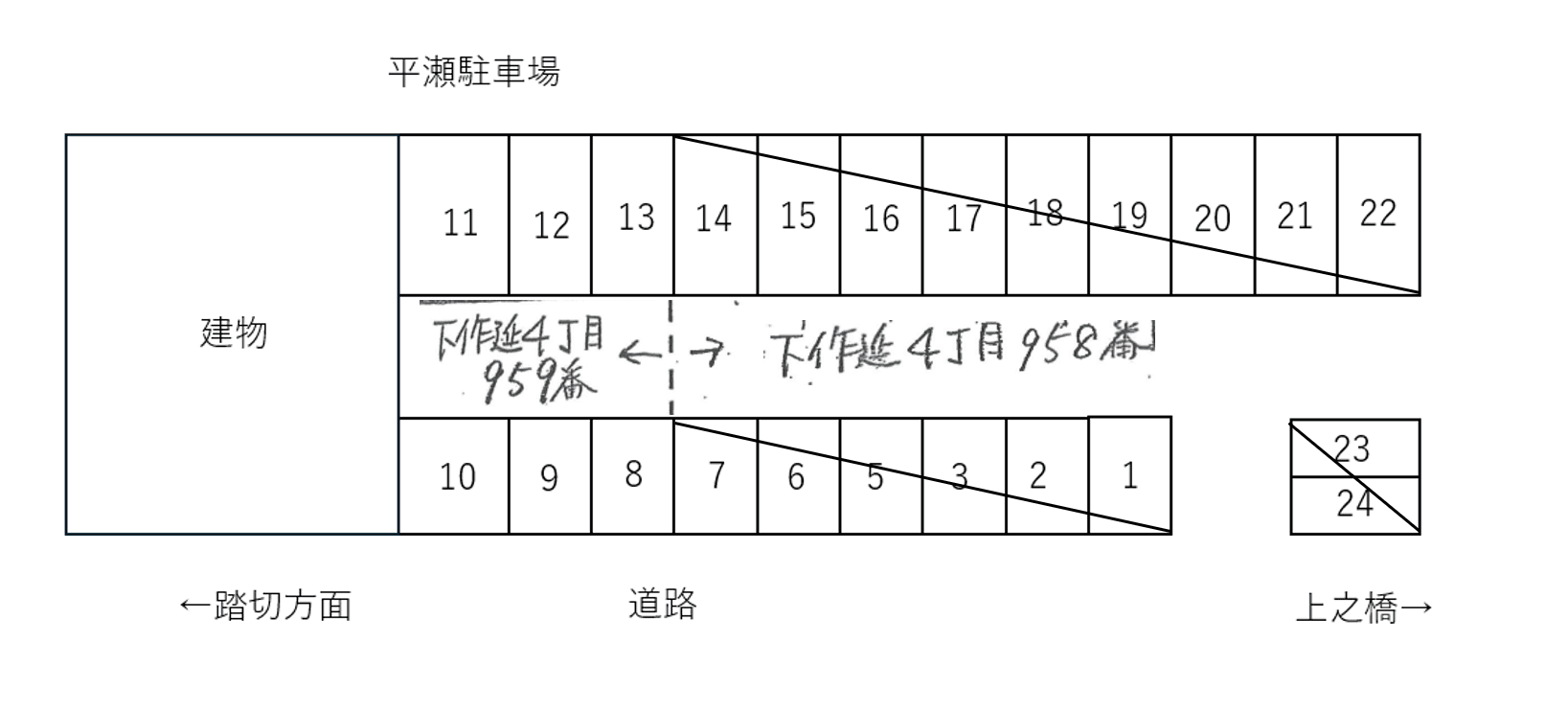 平瀬駐車場の駐車配置図