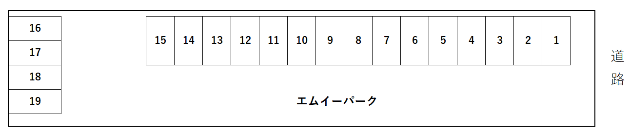 エムイーパーク月極駐車場の駐車配置図