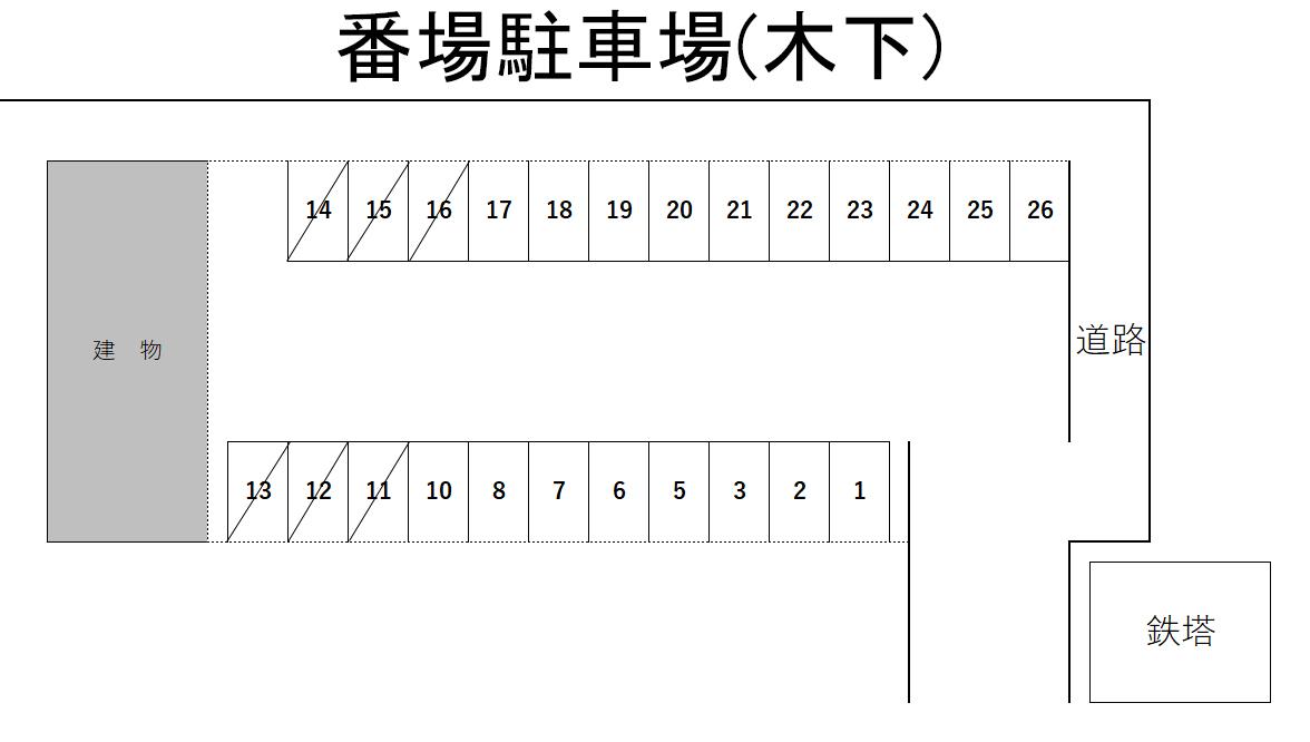 番場駐車場(木下)の駐車配置図