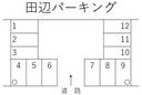 田辺パーキングの駐車場