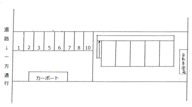 サングリーン住之江の駐車配置図