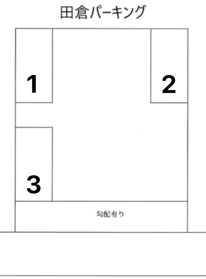 田倉パーキングの駐車配置図