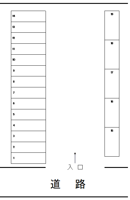 マスダ第1駐車場の駐車配置図