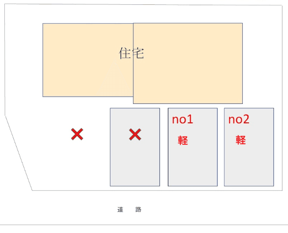 山入端パーキングの駐車配置図