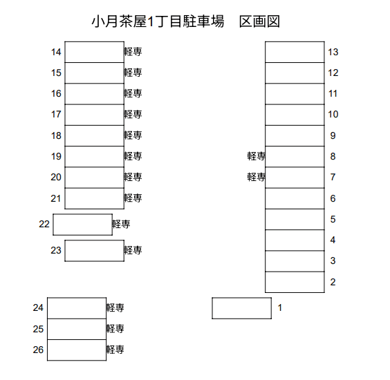 小月茶屋1丁目駐車場の駐車配置図