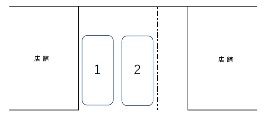 西堀前通六番町月極駐車場の駐車配置図