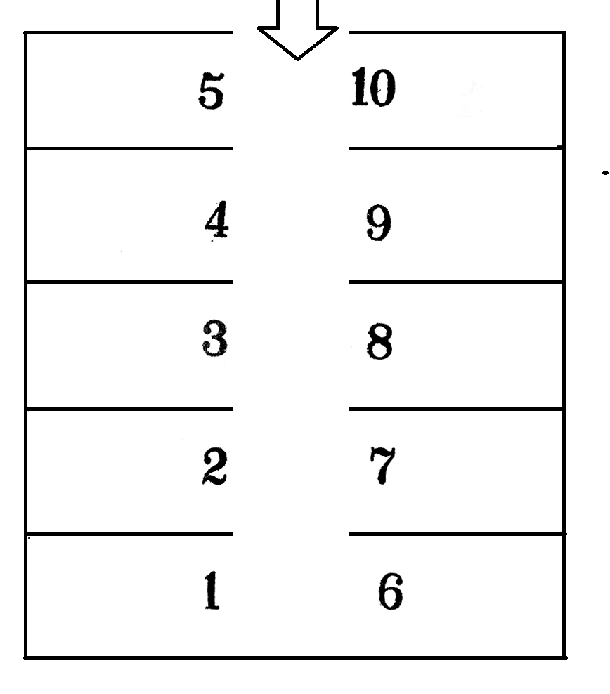 光貞台Sパーキングの駐車配置図