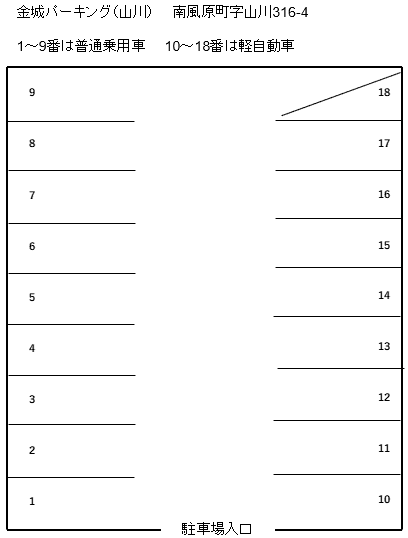 金城パーキングの駐車配置図