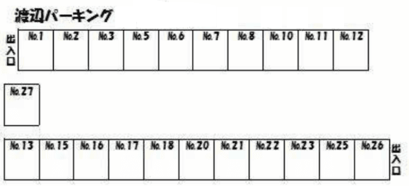 渡辺パーキングの駐車配置図