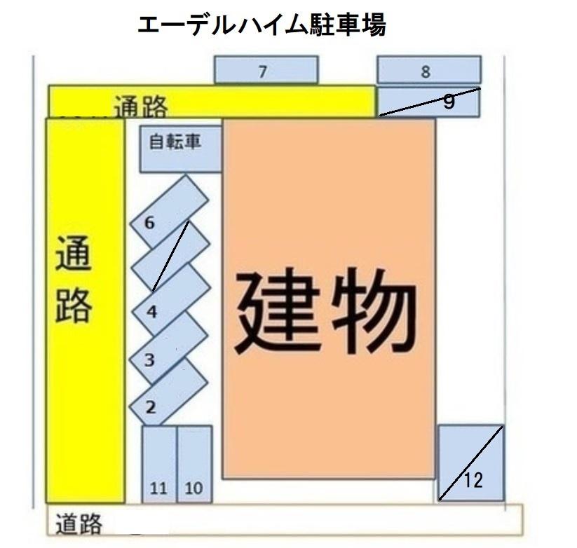 エーデルハイム駐車場の駐車配置図