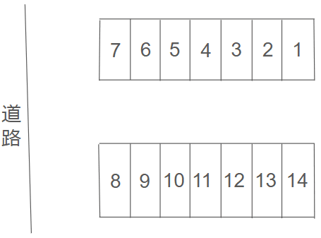 弥生町2-3駐車場の駐車配置図