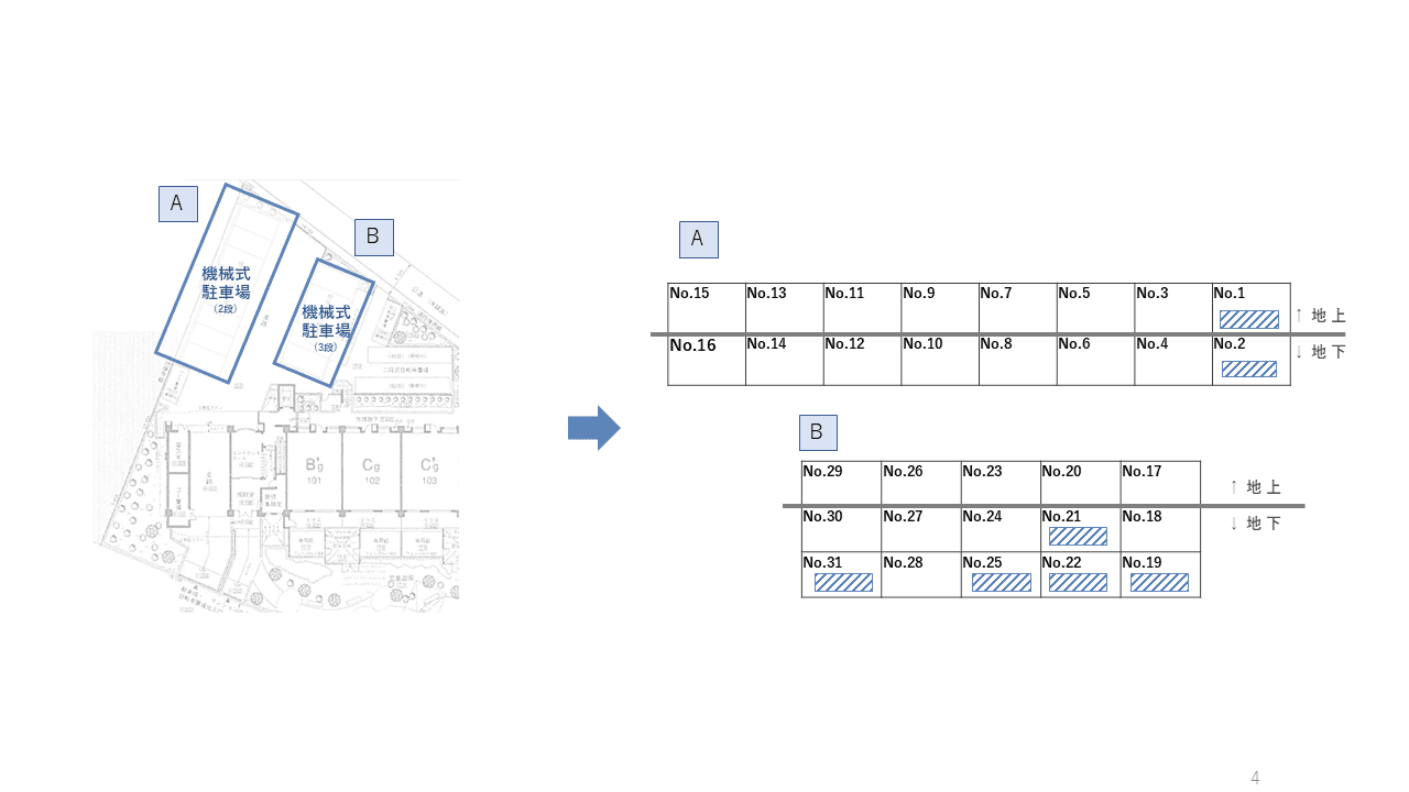 平井7丁目駐車場の駐車配置図