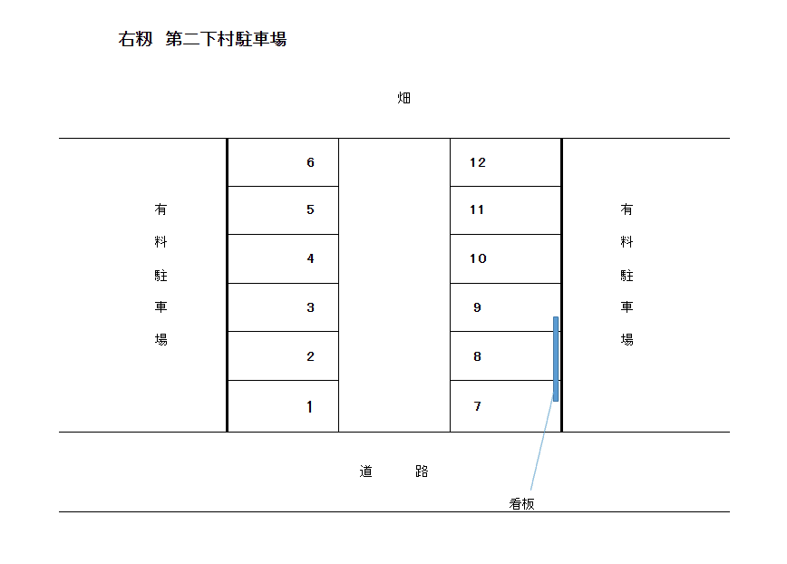 右籾 第二下村駐車場の駐車配置図