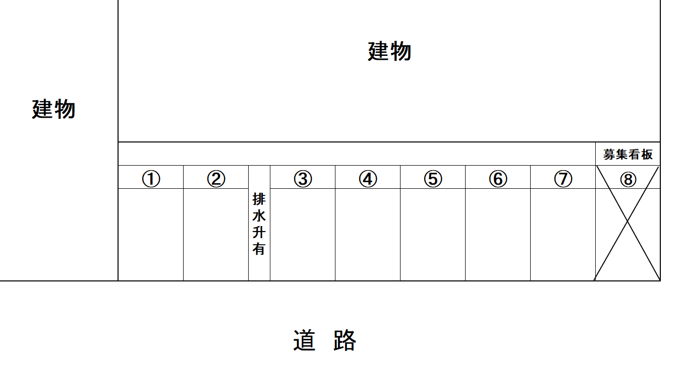 花園2丁目駐車場の駐車配置図