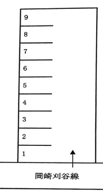 加藤パーキングの駐車配置図