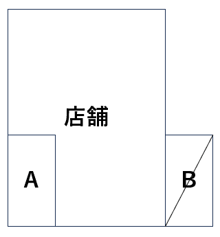 西早稲田ビル駐車場の駐車配置図