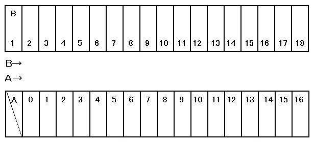 赤上パーキングの駐車配置図