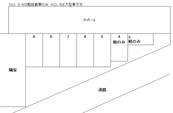 羽鳥小学校前駐車場の駐車配置図
