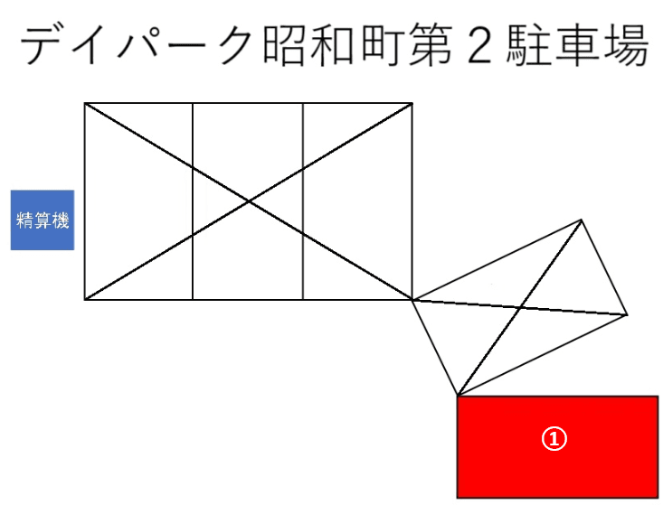 デイパーク昭和町第2駐車場の駐車配置図